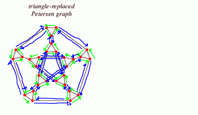 Petersen triangulado con generaddores gif